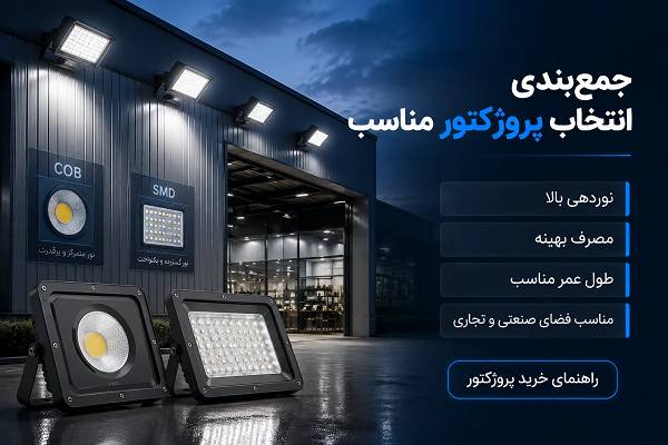 تصویر جمع‌بندی و کال‌تو‌اکشن شامل پروژکتور روشن و عناصر بصری جذاب