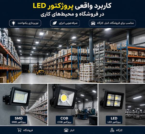 تصویر واقعی و حرفه‌ای از کاربرد پروژکتورهای LED و COB در محیط فروشگاهی یا صنعتی