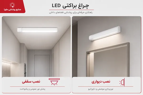تصوییر شاخص مقاله براکت سقفی یا دیواری
