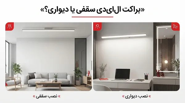  تفاوت نصب براکت LED سقفی و دیواری در پذیرایی و اتاق کار برای نورپردازی مدرن