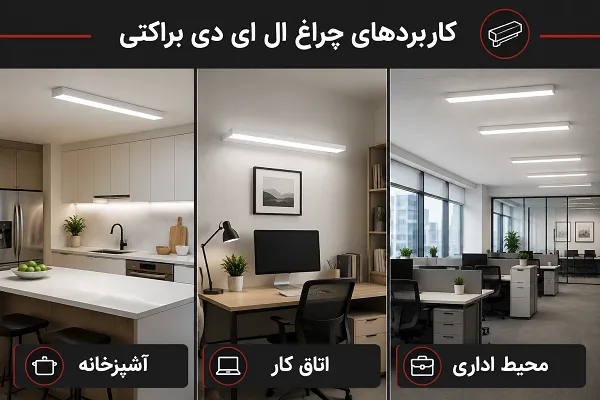 کاربردهای براکت LED نچرال در آشپزخانه، اتاق کار و محیط اداری