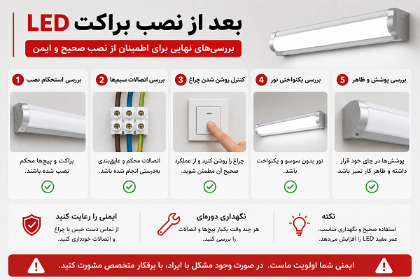 بررسی‌های بعد از نصب براکت LED برای اطمینان از عملکرد صحیح و ایمن چراغ