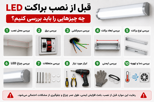 مواردی که قبل از نصب براکت ال ای دی باید بررسی کنیم؛ محل نصب، برق و ابعاد براکت
