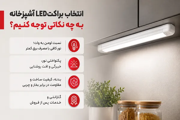 مهمترین ویژگیها و معیارهای انتخاب بهترین براکت LED خطی آشپزخانه