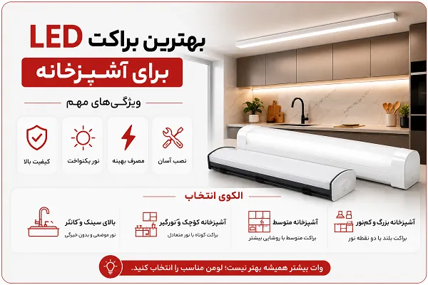 مهمترین ویژگیها و معیارهای انتخاب بهترین براکت LED خطی آشپزخانه