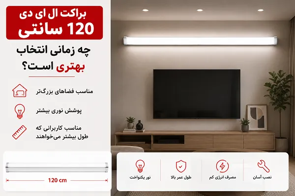 براکت ال ای دی 120 سانتی مناسب فضاهای بزرگ با پوشش نوری بیشتر 