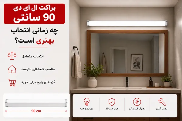 براکت ال ای دی 90 سانتی مناسب فضاهای متوسط و نوردهی متعادل 