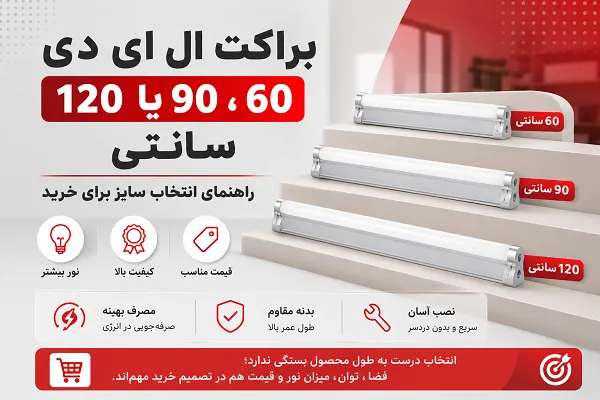 راهنمای انتخاب سایز براکت ال ای دی 60، 90 و 120 سانتی