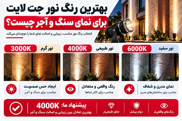 مقایسه نور آفتابی و انبه ای چراغ جت لایت روی سنگ تراورتن نمای رومی